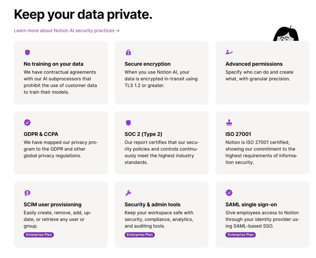 workspace
What is a digital workspace Security Practices